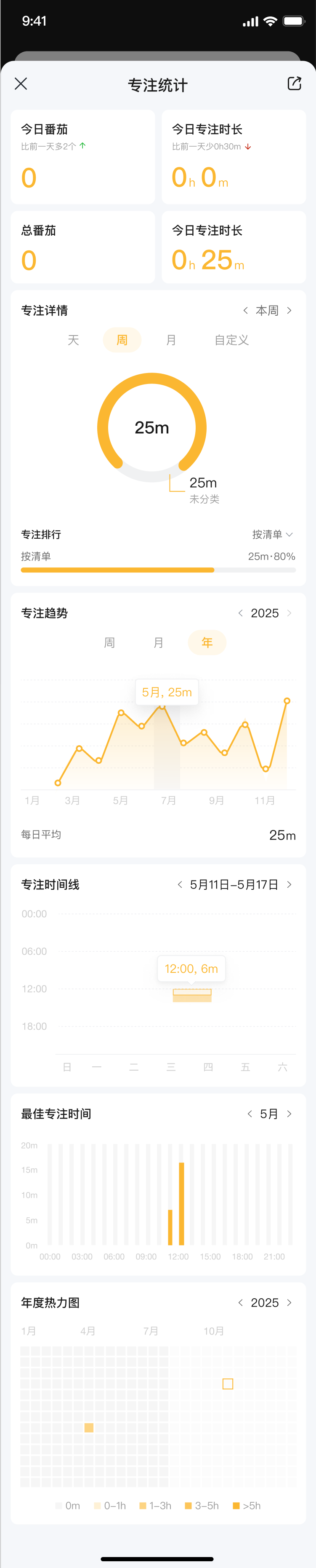 专注统计